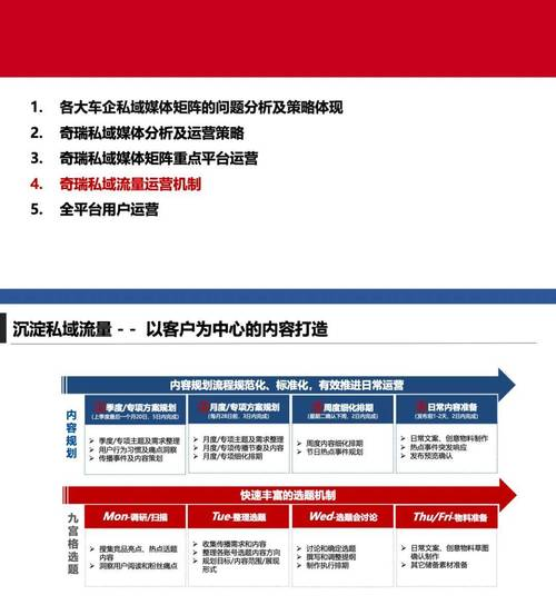 网页源代码下载音乐方法解析”