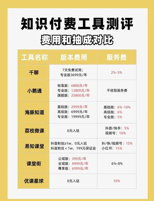 独立站 SEO 优化全攻略”