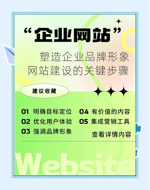 网站优化 SEO 全攻略：提升网站排名的秘诀”