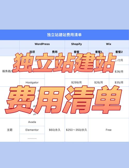 企业网站建站方案”