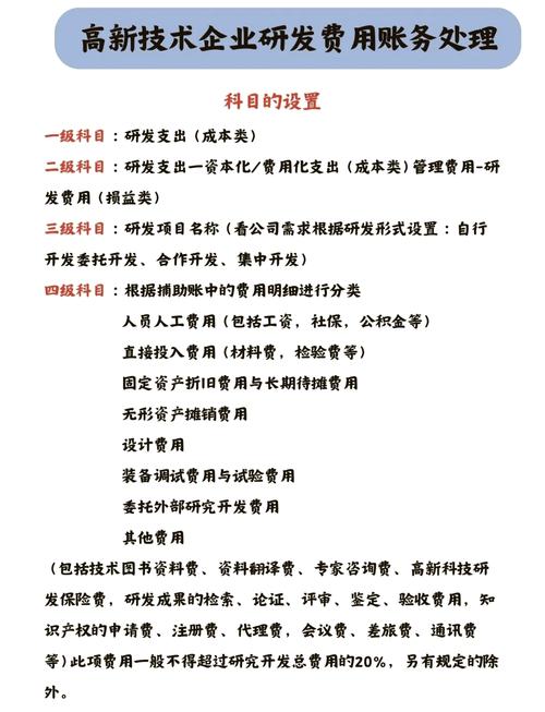 企业网站开发成本资本化指南：如何合理记录并摊销网站建设费用”