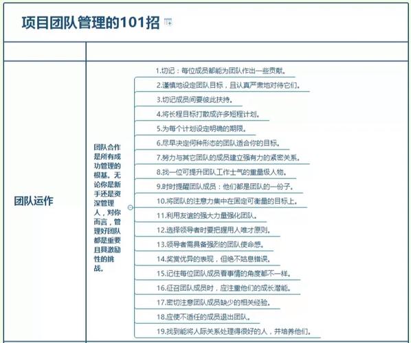 专业网站制作公司职责解析：技术团队、设计观念与项目管理的重要性”