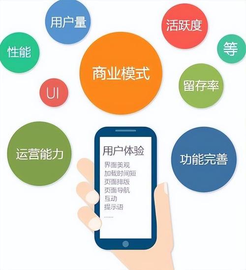 公司网站图片设计与制作的重要性：如何选择合适图片提升用户体验和企业形象”