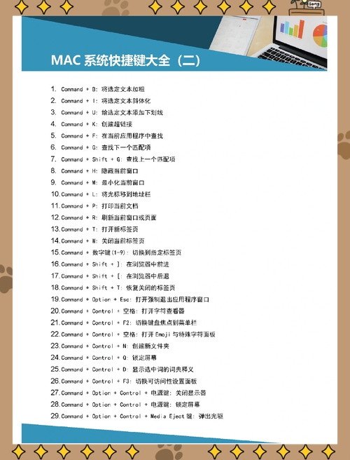 掌握快捷键浏览网页源代码：提高开发与学习效率的实用技巧”