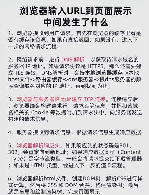 互联网时代查看网页源代码的实用技巧与浏览器操作指南”