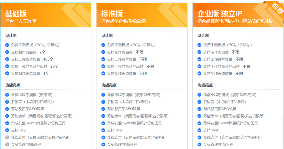 阿里云企业建站服务评测：功能丰富、模板多样、个性化调整全解析”