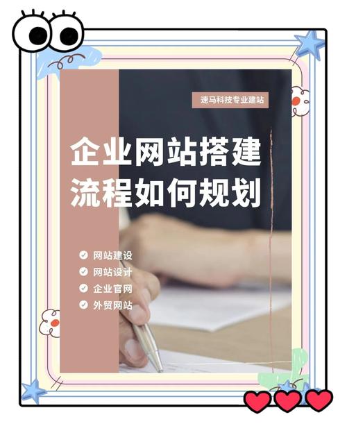企业网站建设指南：明确目标与受众，打造高效品牌展示平台”