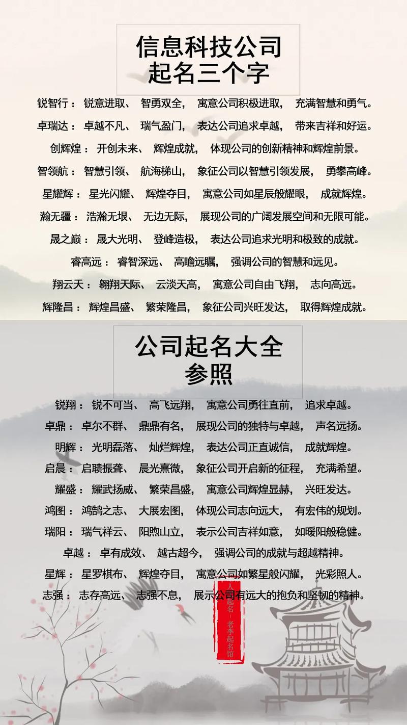 网站建设制作公司起名要点：体现专业属性很关键”