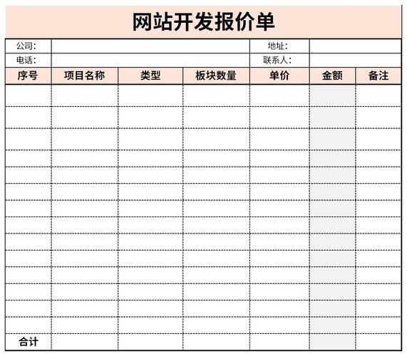 定制网站流程_网站定制平台_定制型网站一般价格