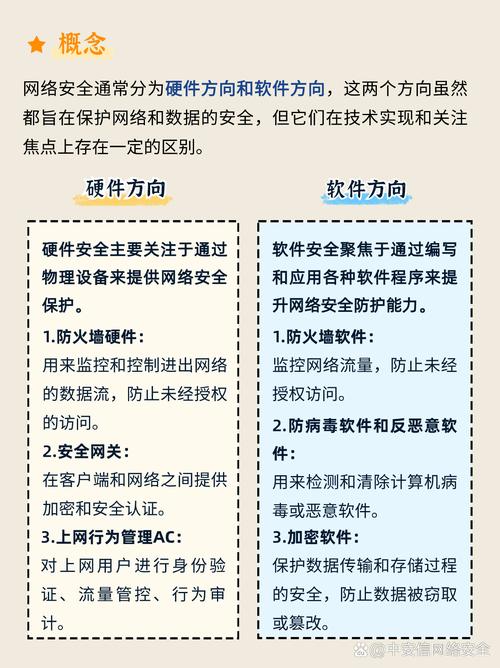 如何正确运用网络获取的代码提升开发效率并确保安全性”