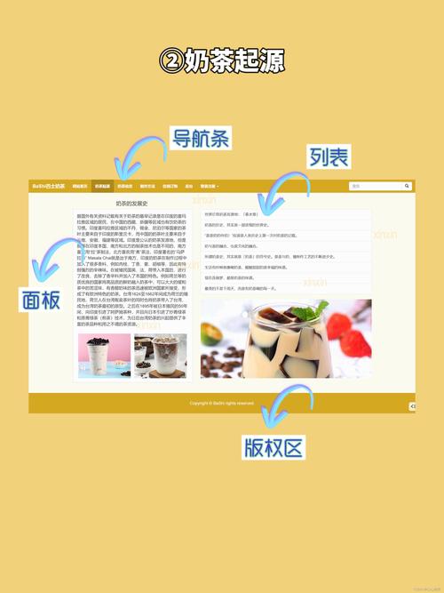 大学生完成网页设计作业必知：源代码相关重要方面全解析”