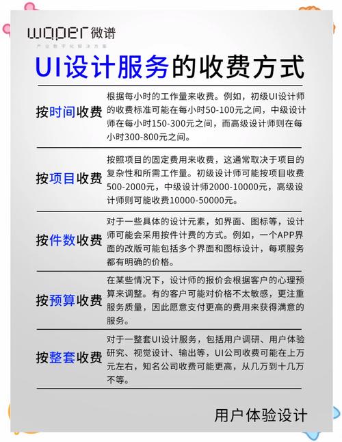 模板网站有哪些_做个模板网站多少钱_做一个模板网站多少钱