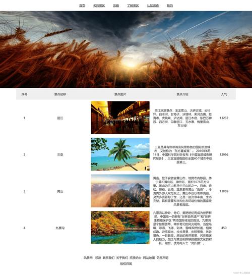 编辑网页图片源码实现多样效果？掌握这些技巧是关键”
