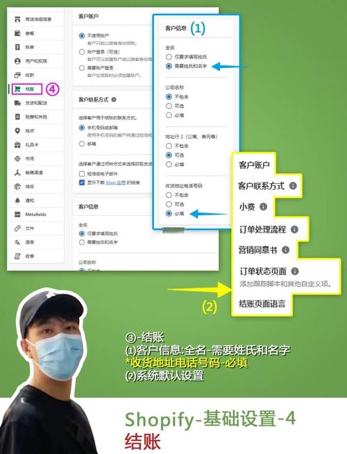 搭建独立网站必备软件？Shopify 简单易上手还超安全”