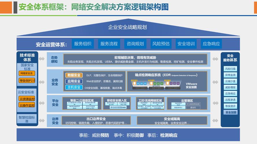 构建企业网络平台及宣传策略的关键要素：明确目标与剖析群体”