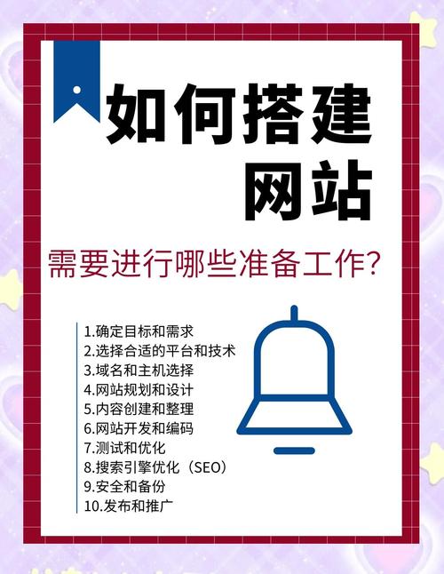 用户如何从网站下载源码及视频资料？掌握构建技巧看这里”