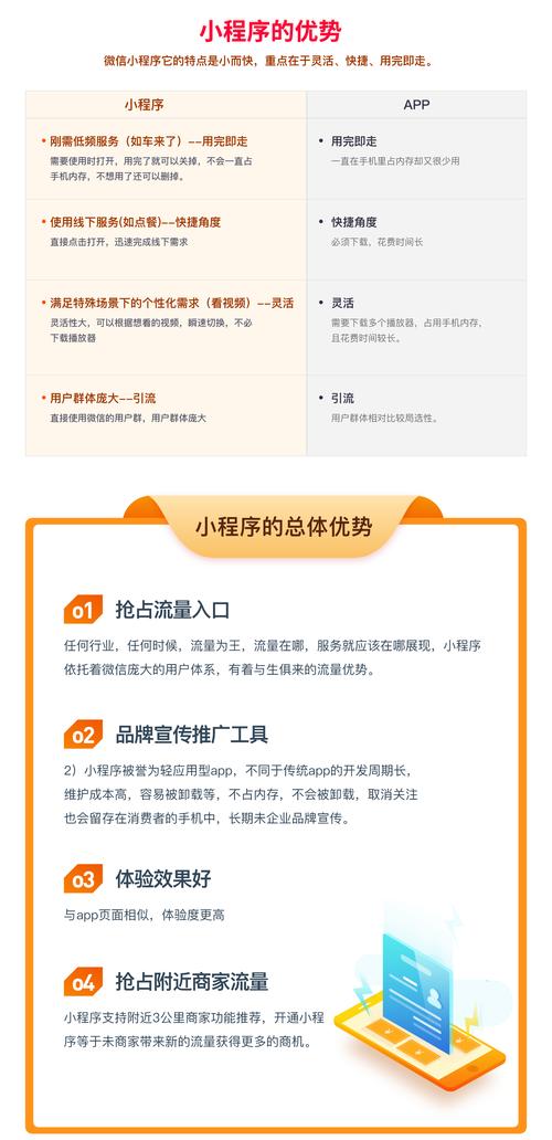 网页源码如何使用手机_源码网页手机使用方法_手机网页源代码拿到后怎么使用